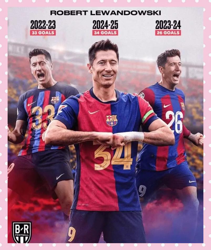  莱万多夫斯基是世界级吗 
