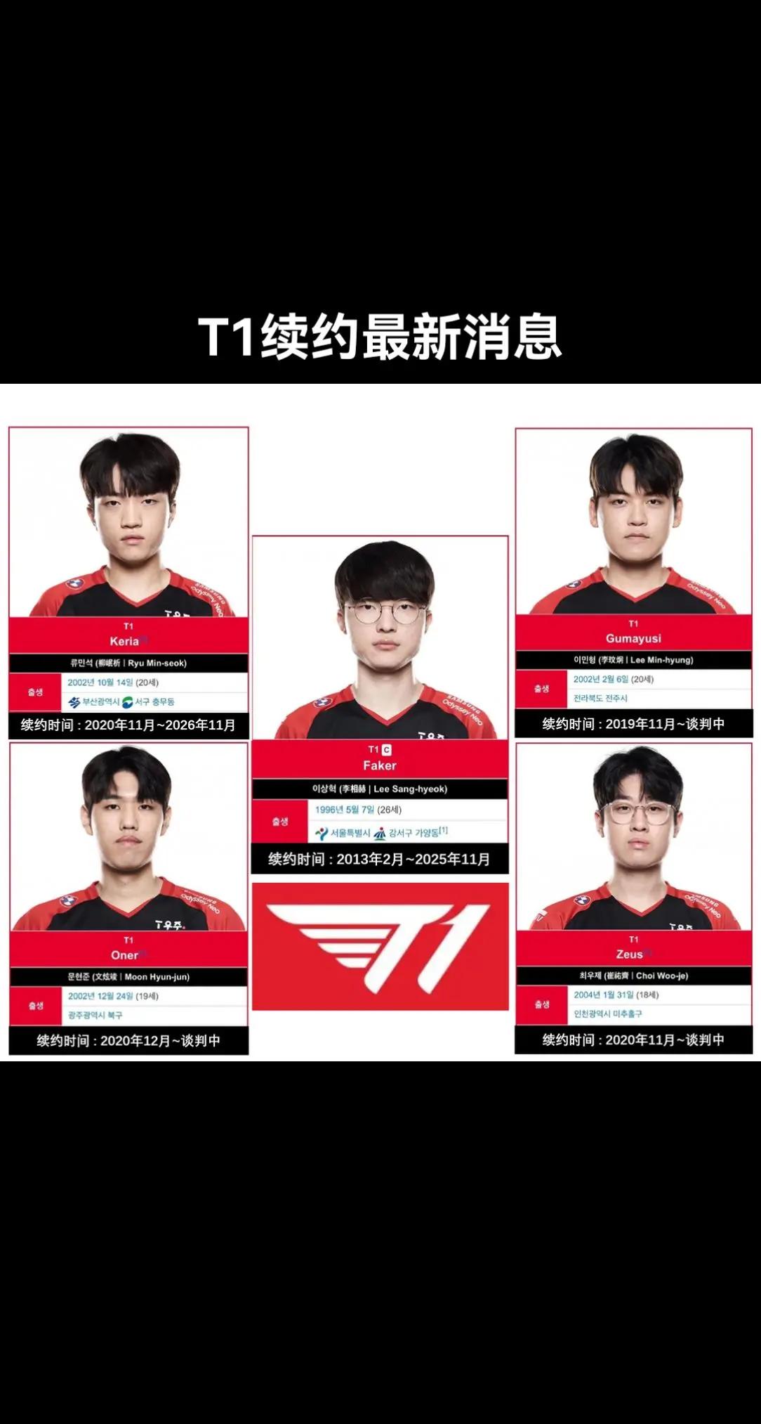 Faker新星战术调整表现惊艳，G2未来可期！的简单介绍