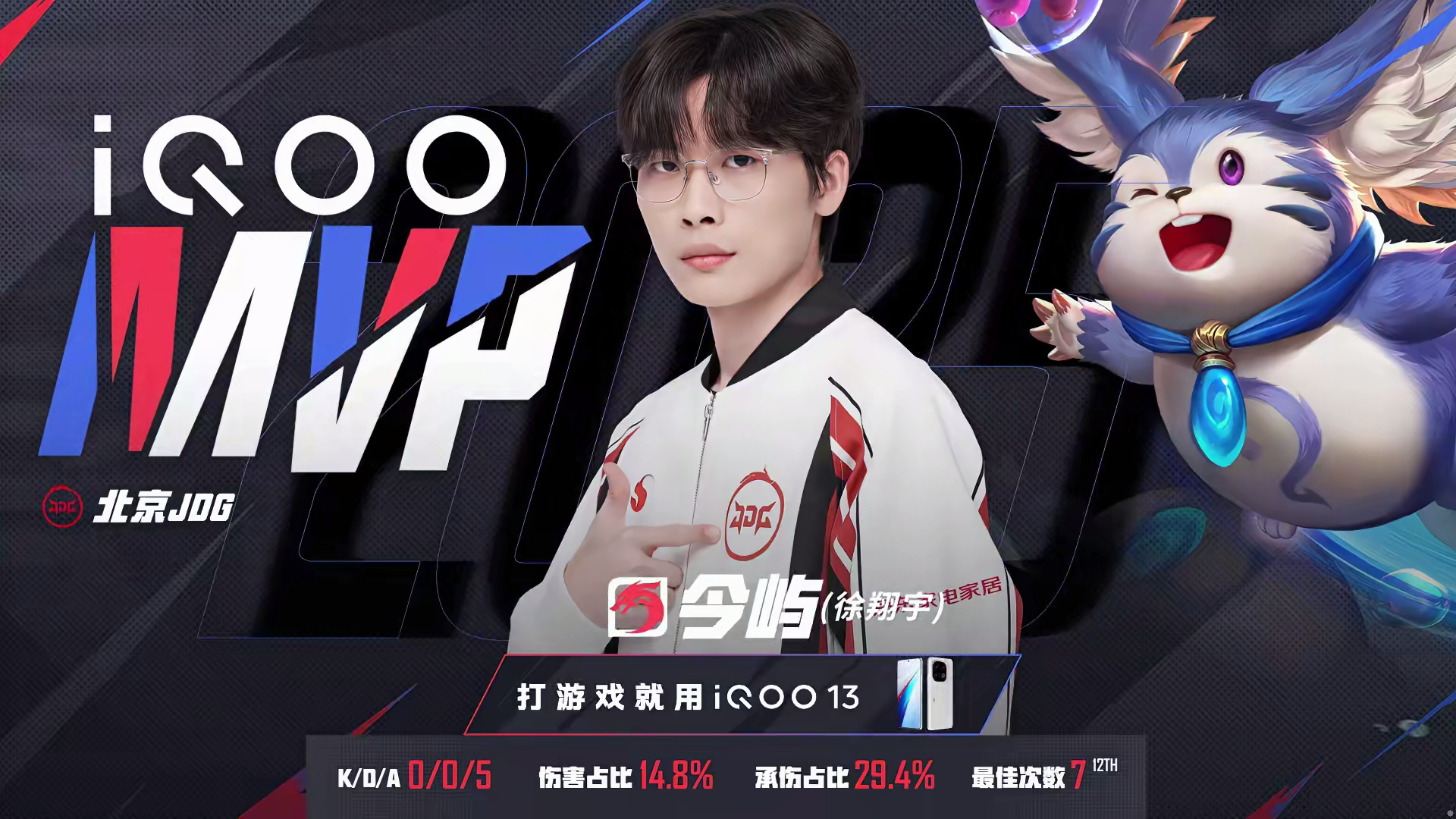 关于JackeyLove连续五场比赛得分超过出色防守,RNG挑战极限!的信息 关于JackeyLove连续五场比赛得分超过出色防守,RNG挑战极限!的信息